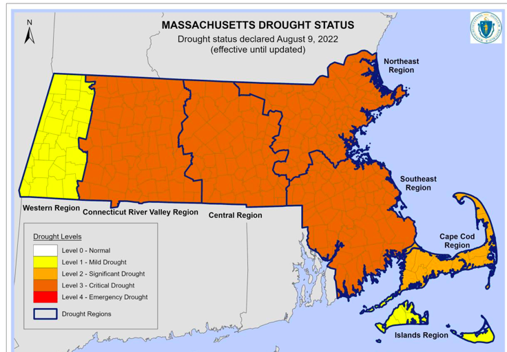 How Level 3 Critical Drought Manifests in Acton